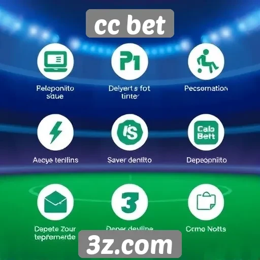 Métodos de depósito e saque no cc bet